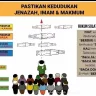 Astrewiwin